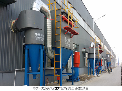華康中天生產的銑床廠除塵配套系統。